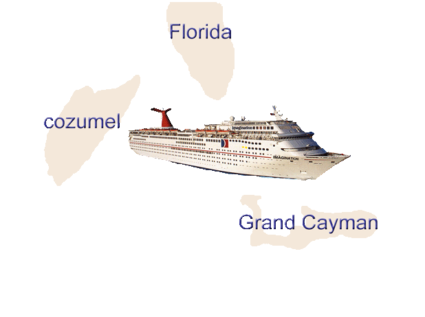 image map